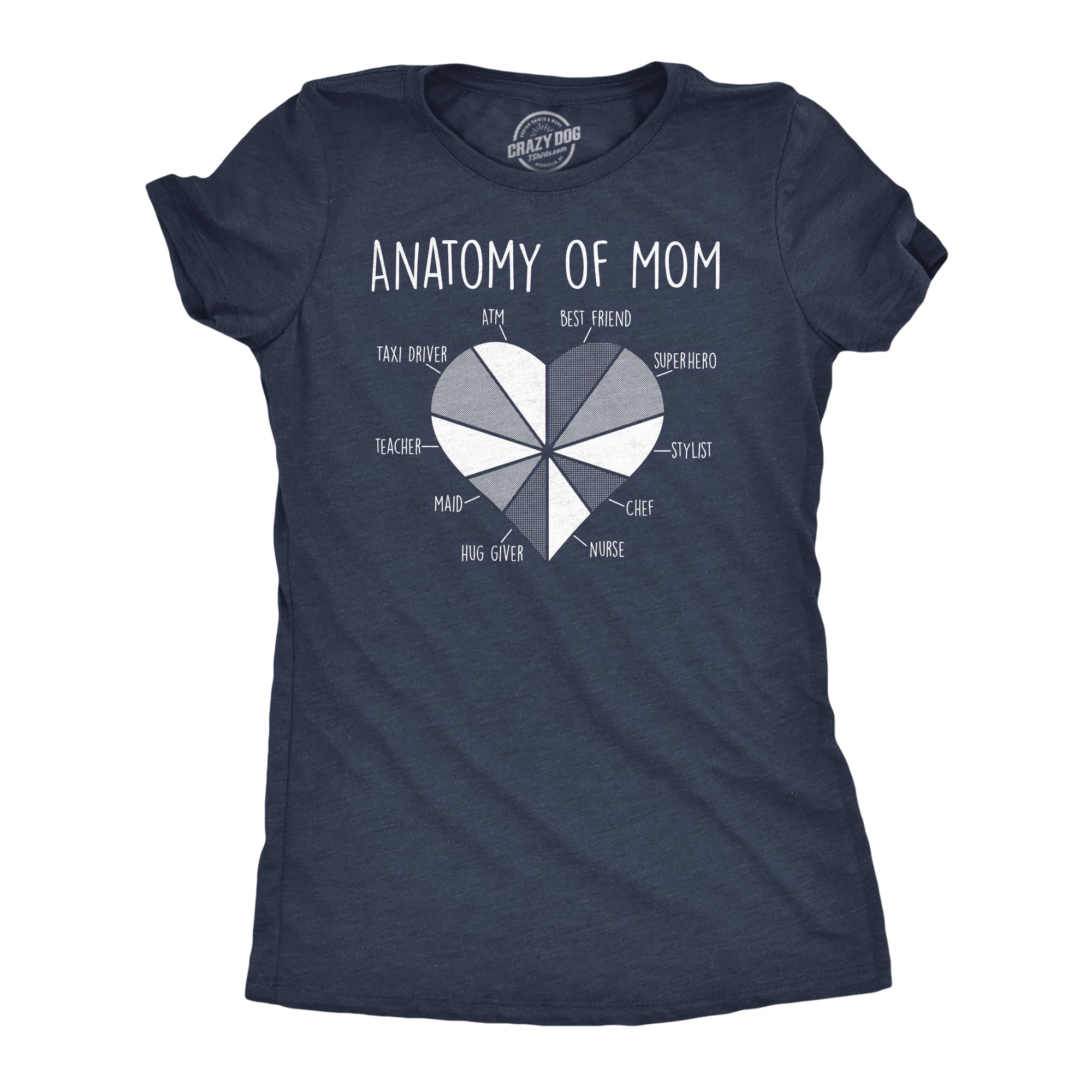 Mom's Anatomy Fun Tee - Navy S