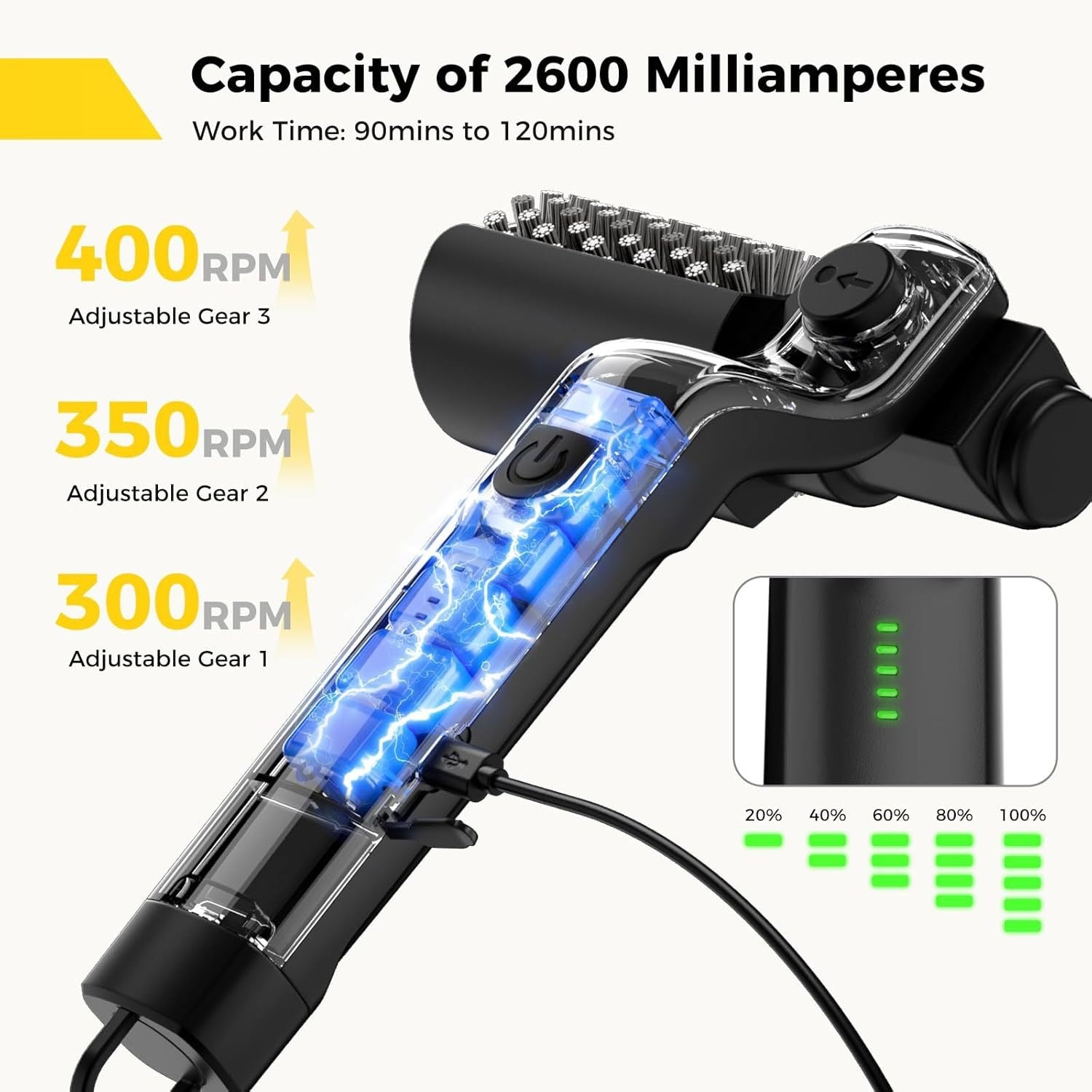 The Electric BBQ Grill Brush Cleaner features a transparent body and adjustable speed settings by PureAura.