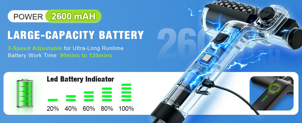 Electric BBQ Grill Brush Cleaner showcases a clear design with a powerful 2600 mAh battery indicator, by PureAura.