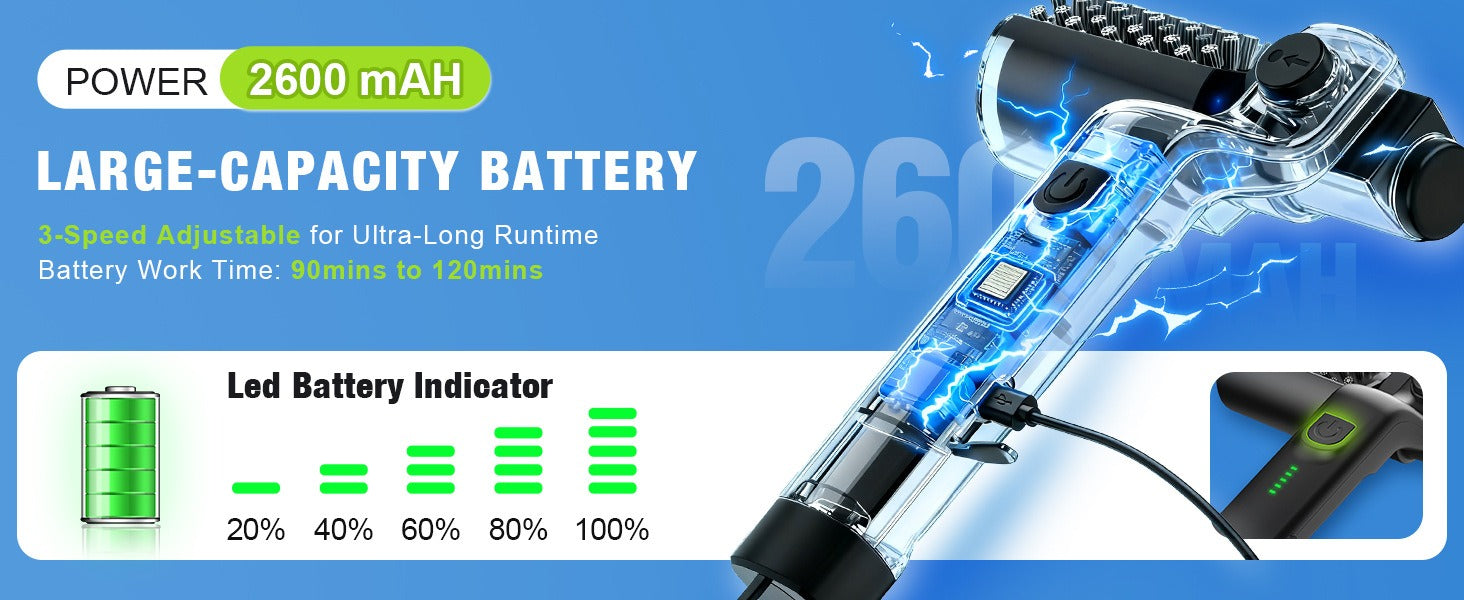 Electric BBQ Grill Brush Cleaner showcases a clear design with a powerful 2600 mAh battery indicator, by PureAura.